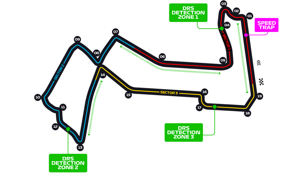 F1 Qualifying Time Singapore